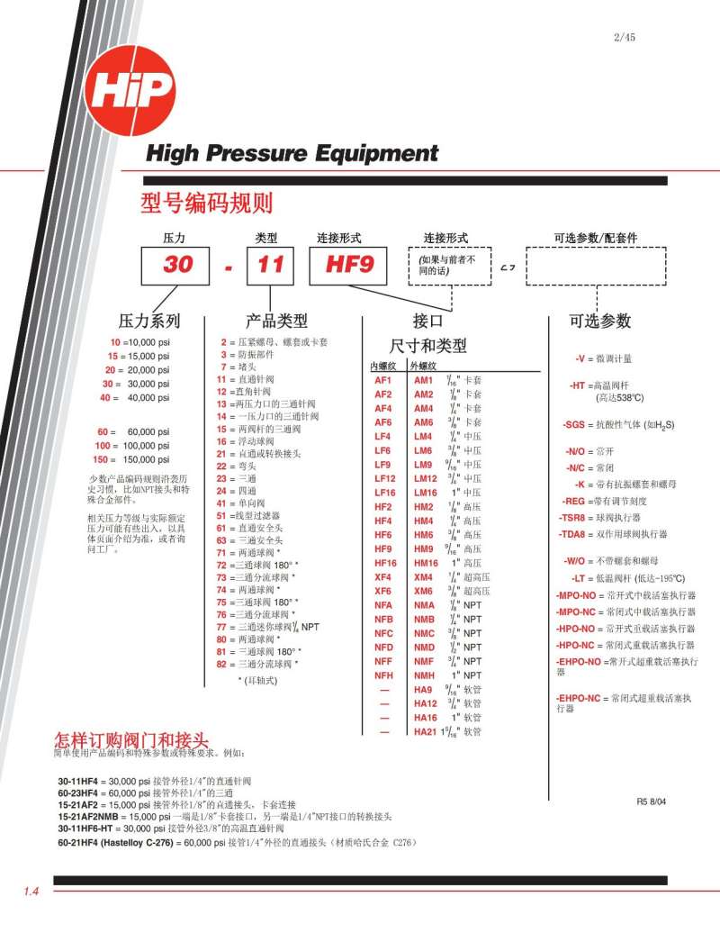 HIP涓枃鏍锋湰绮剧畝鐗?20150407_01.jpg