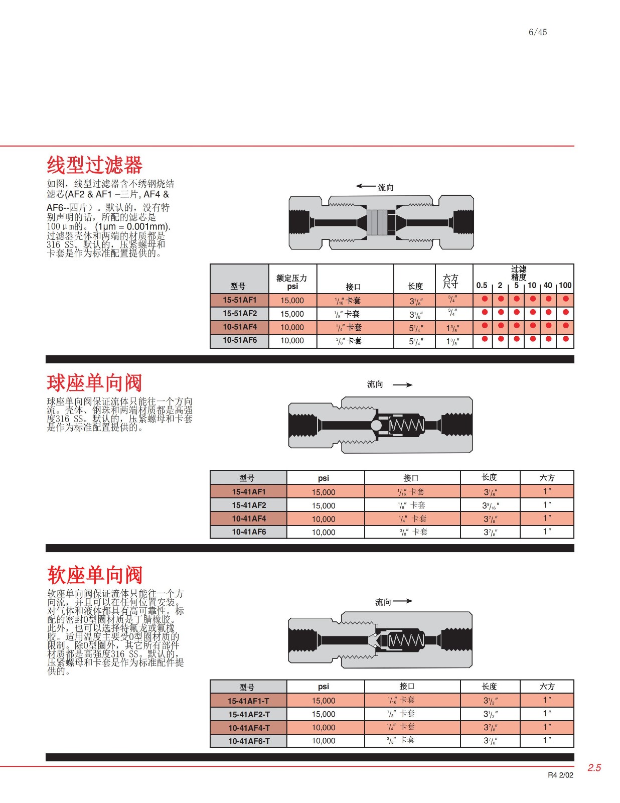 HIP涓枃鏍锋湰绮剧畝鐗?20150407_05.jpg HIP涓枃鏍锋湰绮剧畝鐗?20150407_05.jpg